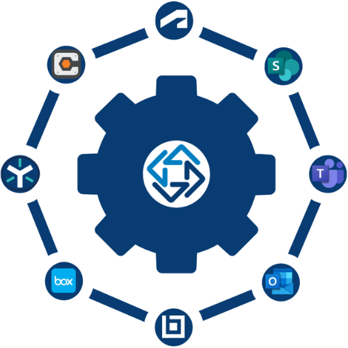 PR Central | ProjectReady