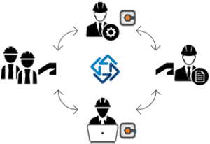  | ProjectReady