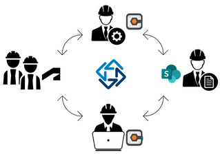 ProjectReady Module Brochures 23 | ProjectReady