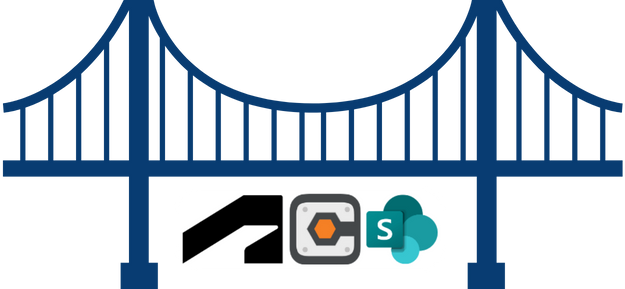 WorkBridge SPAutodeskProcore 4 | ProjectReady