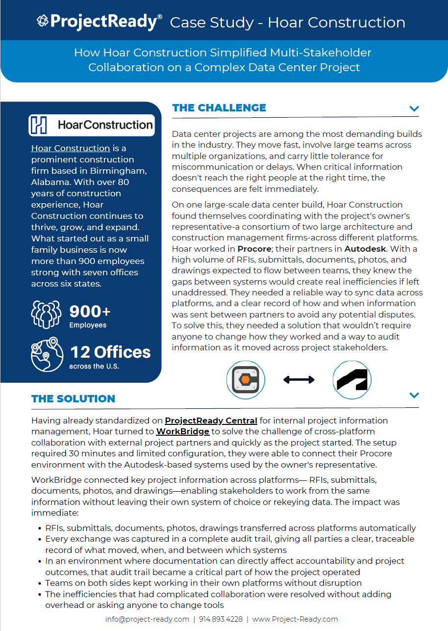 Infographic case study header: ProjectReady Case Study for Hoar Construction with left sidebar stats (900+ employees, 12 offices) and right content about the challenge and solution.